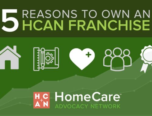 Five Reasons to Own a HCAN Franchise