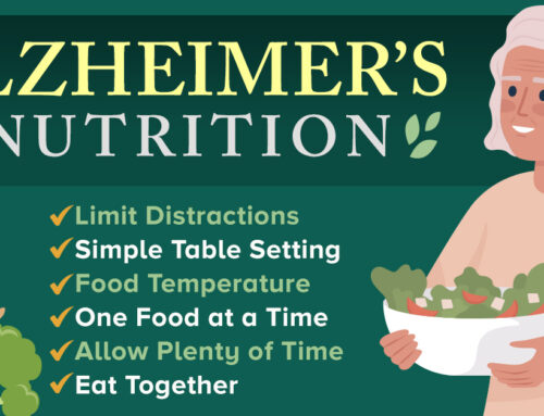 Helping Loved Ones With Dementia Get the Nutrition They Need