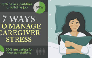 7 Ways to manage caregiver stress, illustration of women laying in bed holding a pillow with concerned look on her face